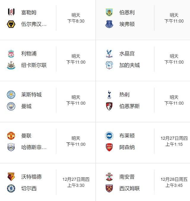 曼城瓜帅巧妙调整战胜热刺